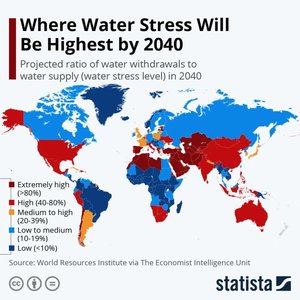 Дэлхий усны өдөр: Усыг энхтайвнаар ашиглах нь чухал